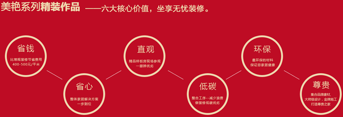 美豔係(xi)列精(jīng)裝(zhuang)作(zuò)品(pin)